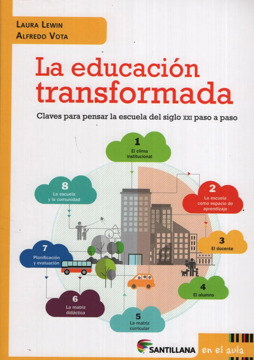 La educación transformada